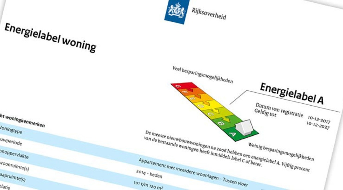 Grote veranderingen in opmaak en het verkrijgen energielabel